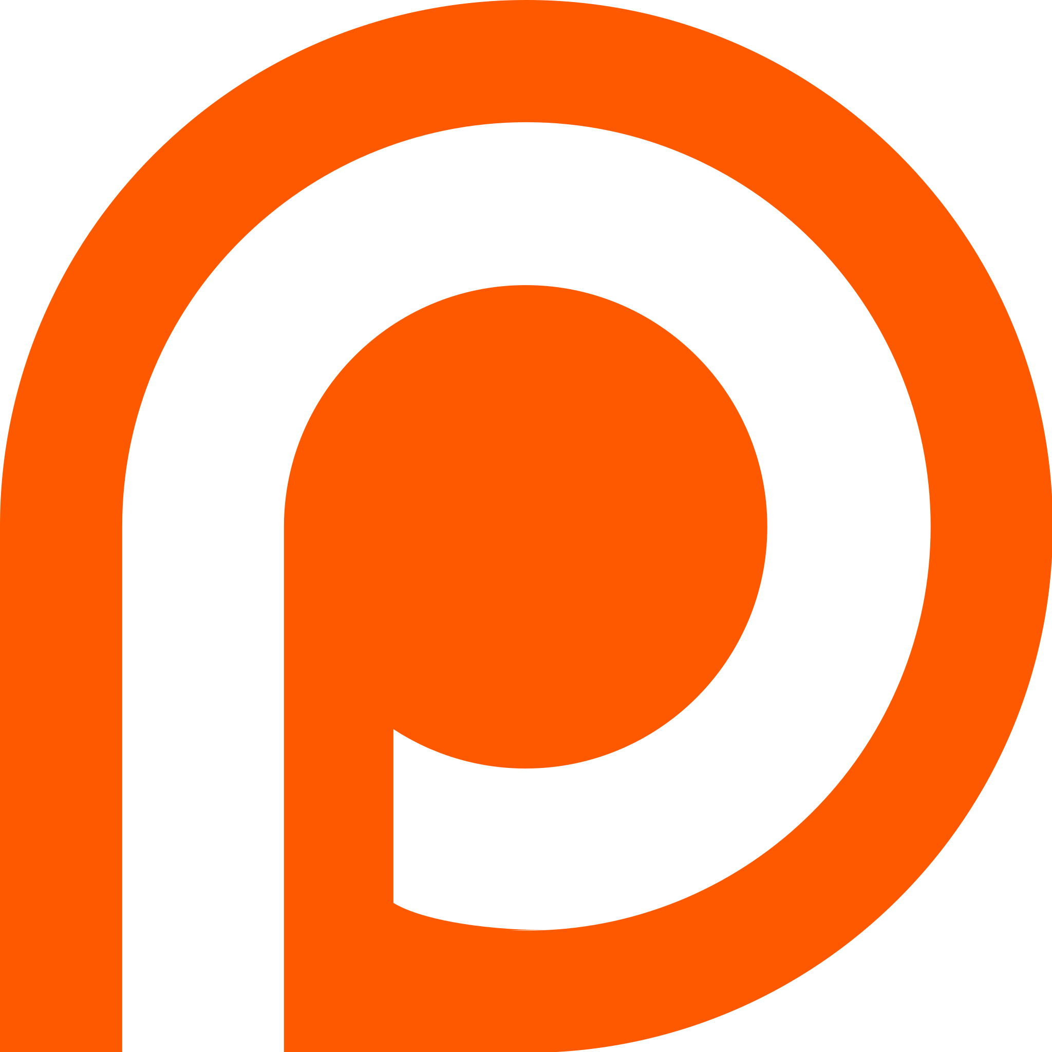 patreon